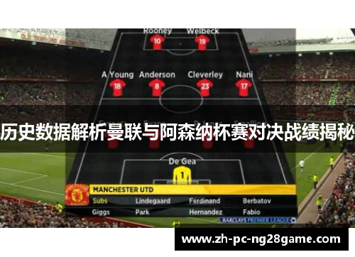 历史数据解析曼联与阿森纳杯赛对决战绩揭秘