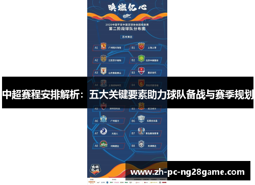 中超赛程安排解析：五大关键要素助力球队备战与赛季规划