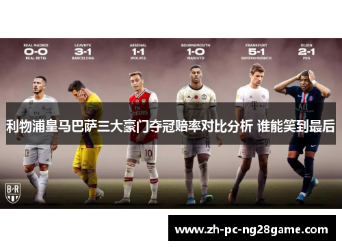 利物浦皇马巴萨三大豪门夺冠赔率对比分析 谁能笑到最后
