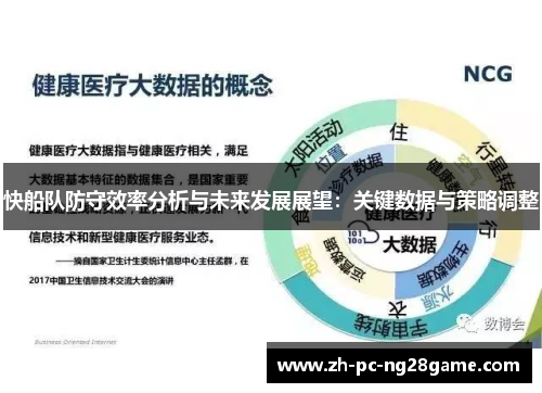 快船队防守效率分析与未来发展展望：关键数据与策略调整