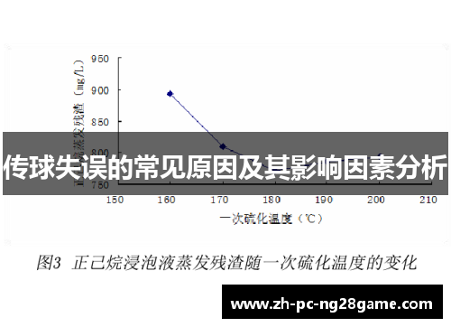 传球失误的常见原因及其影响因素分析