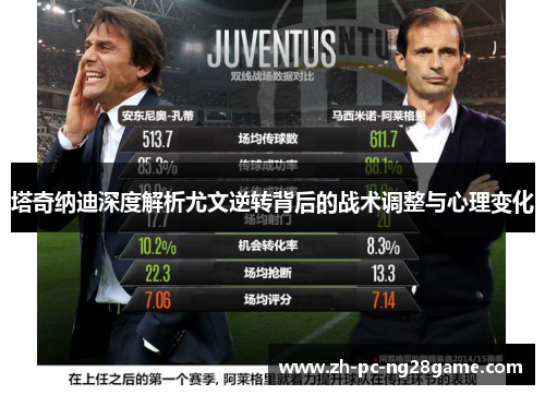 塔奇纳迪深度解析尤文逆转背后的战术调整与心理变化