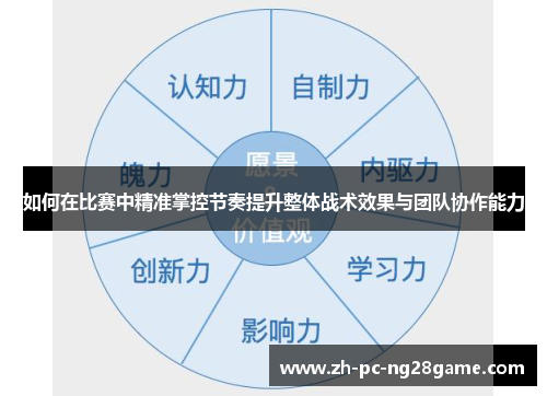 如何在比赛中精准掌控节奏提升整体战术效果与团队协作能力