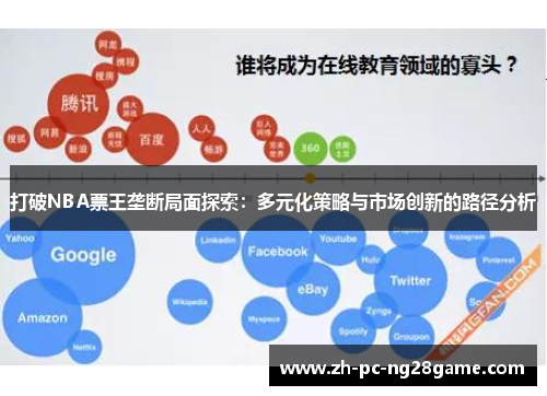 打破NBA票王垄断局面探索：多元化策略与市场创新的路径分析