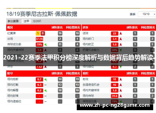2021-22赛季法甲积分榜深度解析与数据背后趋势解读