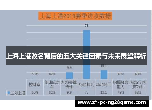 上海上港改名背后的五大关键因素与未来展望解析