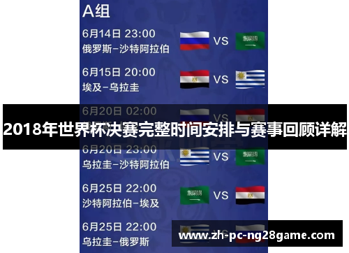 2018年世界杯决赛完整时间安排与赛事回顾详解