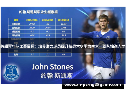 英超青年队比赛目标：培养潜力球员提升技战术水平为未来一线队输送人才