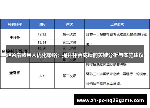 避免豪赌用人优化策略：提升杯赛成绩的关键分析与实施建议