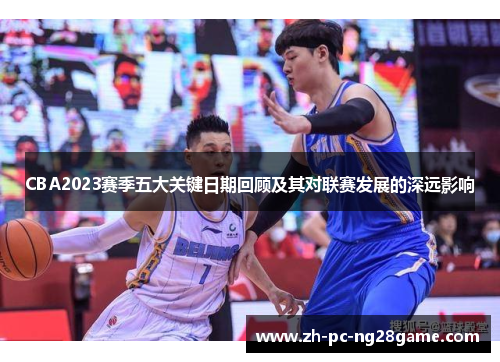 CBA2023赛季五大关键日期回顾及其对联赛发展的深远影响