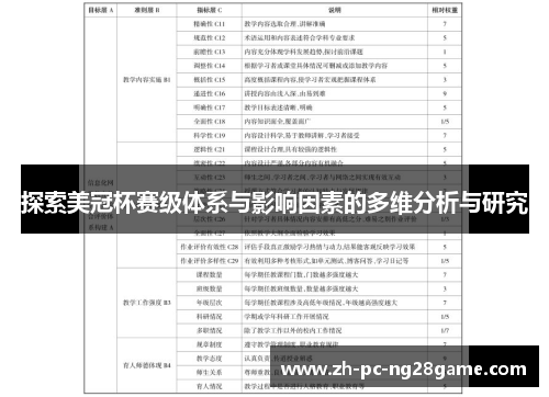探索美冠杯赛级体系与影响因素的多维分析与研究