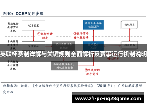 英联杯赛制详解与关键规则全面解析及赛事运行机制说明
