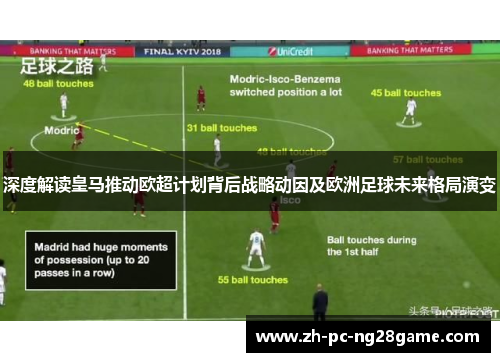 深度解读皇马推动欧超计划背后战略动因及欧洲足球未来格局演变