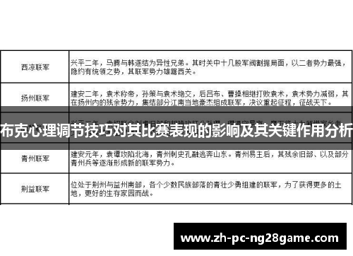 布克心理调节技巧对其比赛表现的影响及其关键作用分析
