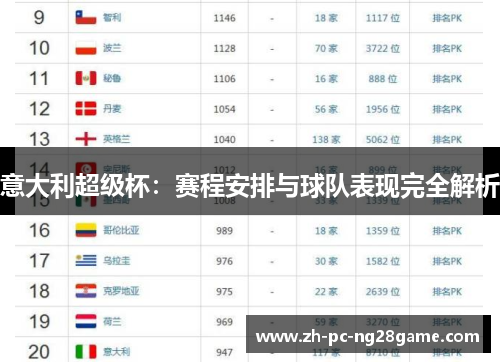 意大利超级杯：赛程安排与球队表现完全解析