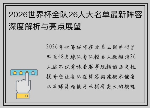 2026世界杯全队26人大名单最新阵容深度解析与亮点展望